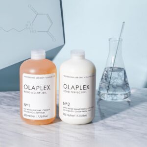 Olaplex Salon Treatments Bliss Hair Salons in Nottingham and Loughborough
